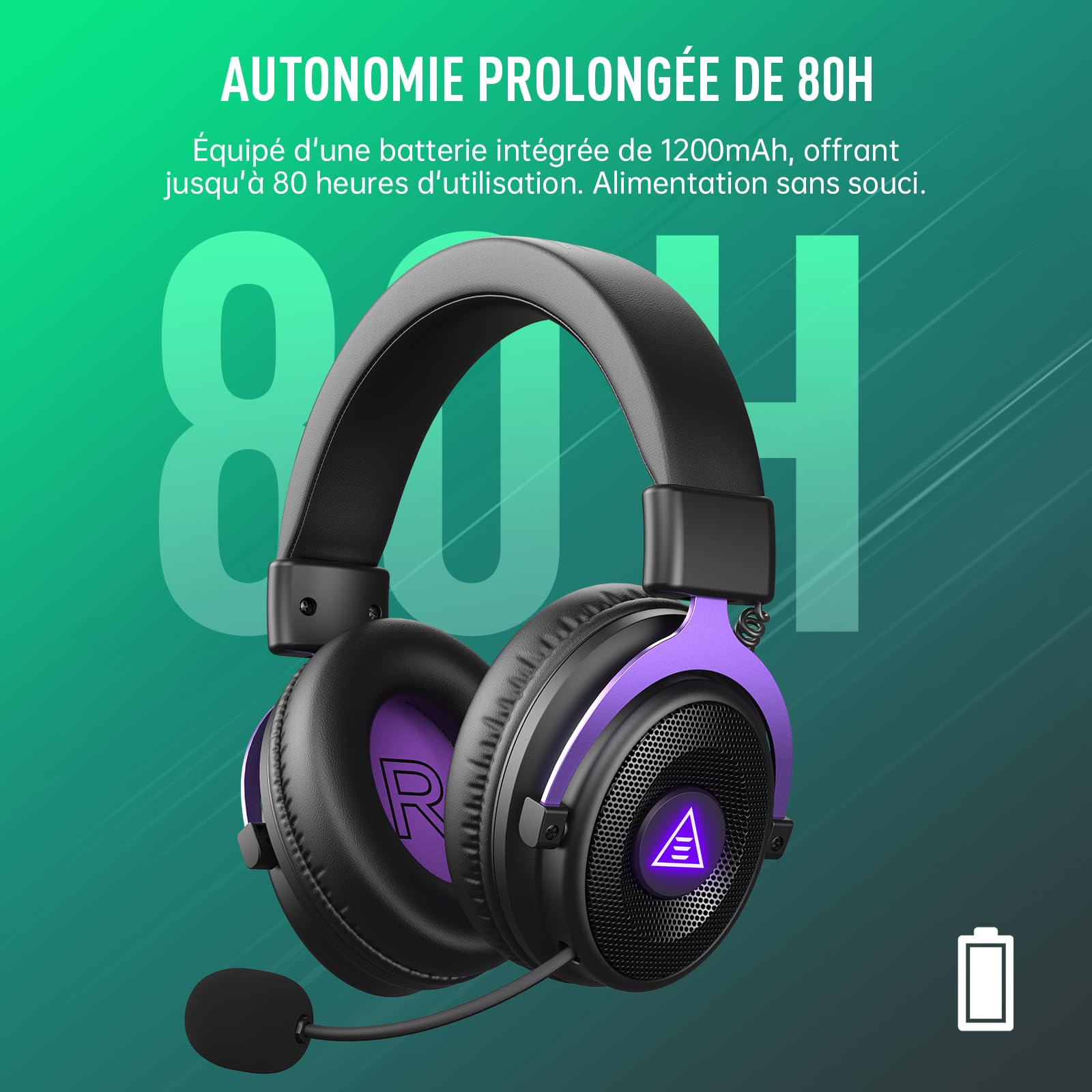 EKSA E900WT Casque Gaming sans Fil PS5/PS4/PC, Casque Gamer Bluetooth 5.3, 2.4GHz USB&Type-C Latence 30MS, Casque avec Micro Anti-Bruit Rétractable, Batterie 80H, LED pour Switch/Laptop/Mac/Mobile