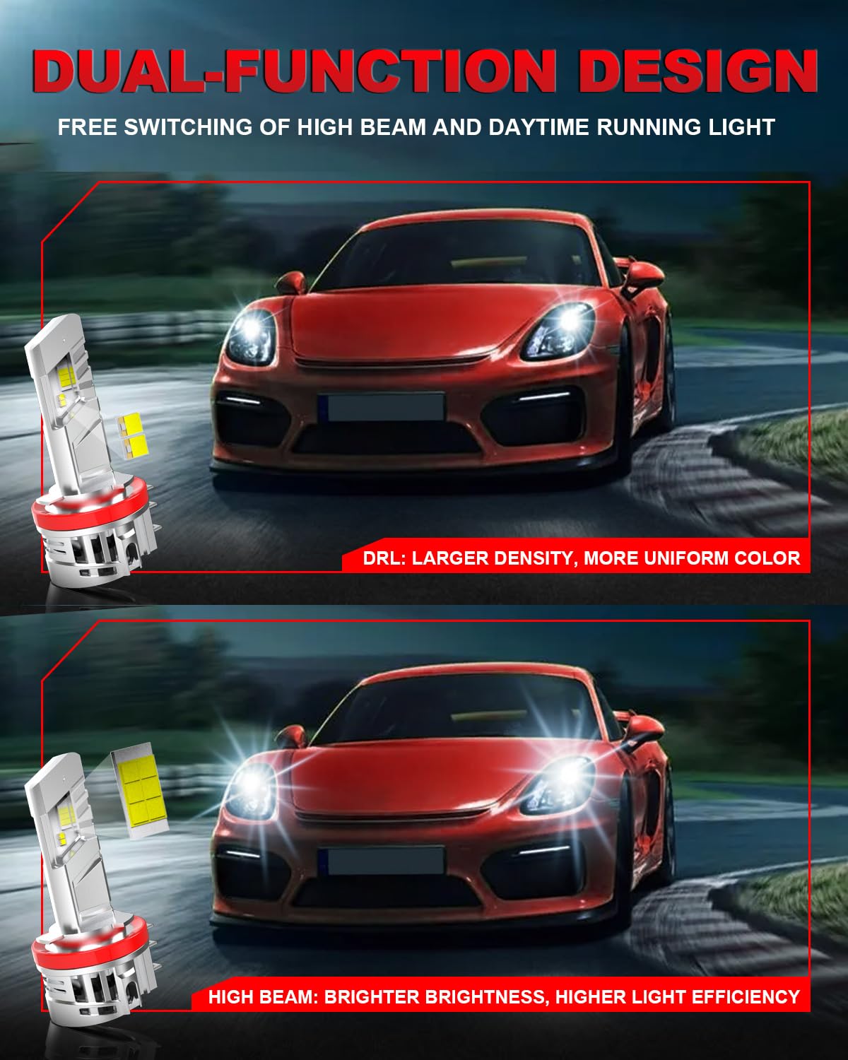 OUSHI Ampoules H15 LED 100W 30000LM, 600% Super Brillant 6500K Blanc Xénon H15 LED Ampoule De Phare Haut Et Feu De Jour, Améliorée 1:1 Mini Taille pour Voiture et Moto (Pack de 2)