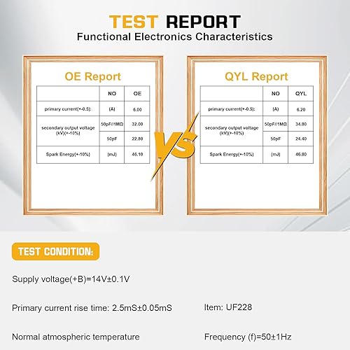 Miniatura 2 de QYL Paquete de bobina de encendido de repuesto para V6 3.0L 1998-2005 Lexus GS300, Lexus IS300 2001-2005, Lexus SC300 1998-2000, 1998 1999 2000 2001