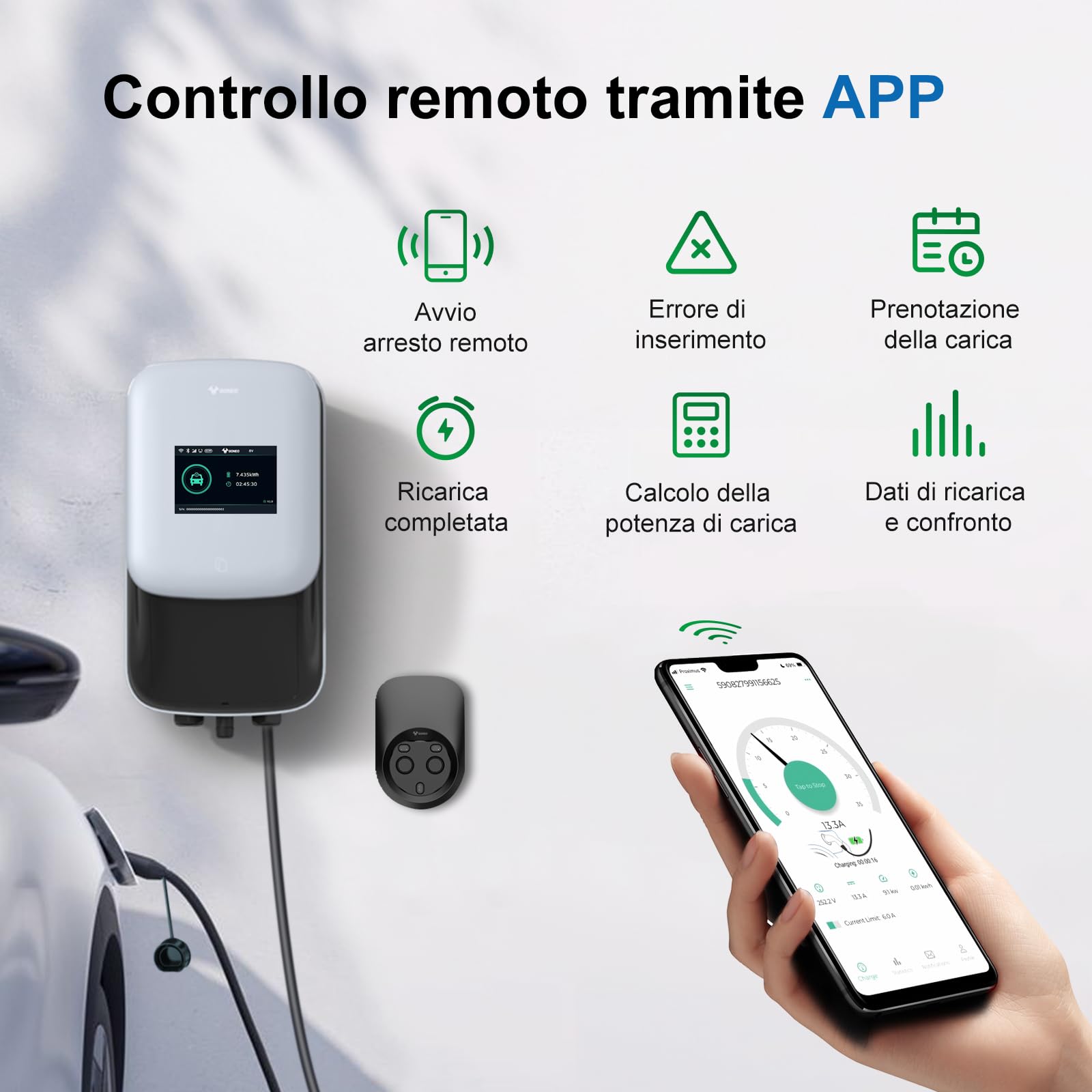 GONEO Wallbox 11kW Stazione di Ricarica 8A-16A per veicoli elettrici 480V Trifase OCPP con cavo da 5m con Scheda RFID IP65 IK10 Protezione Wi-Fi APP Carica Appuntamento