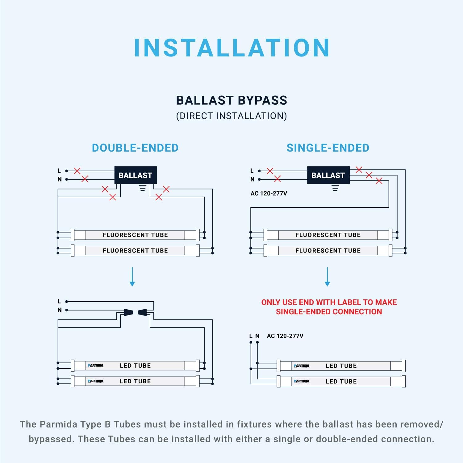 Buу 1 gеt 1 🔥 PARMIDA 20-Pack 4FT LED T8 Ballast Bypass Type B Light Tube, 18W, UL-Listed for Single-Ended & Dual-Ended Connection, 5000K, 2200lm, Frosted Lens, T8 T10 T12, Shatterproof, UL & DLC