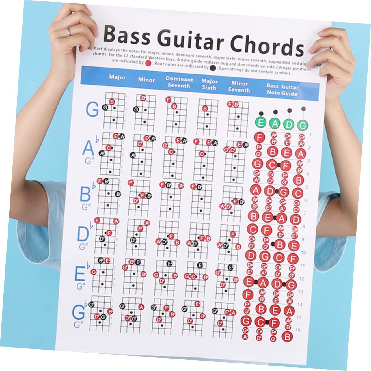 Guitar Chord Chart SUPVOX 4 String Bass - Beginner Chord Formations Diagram  For Electric Bass Tuning Bass Tuning Reference Chart, image size:1285x1285