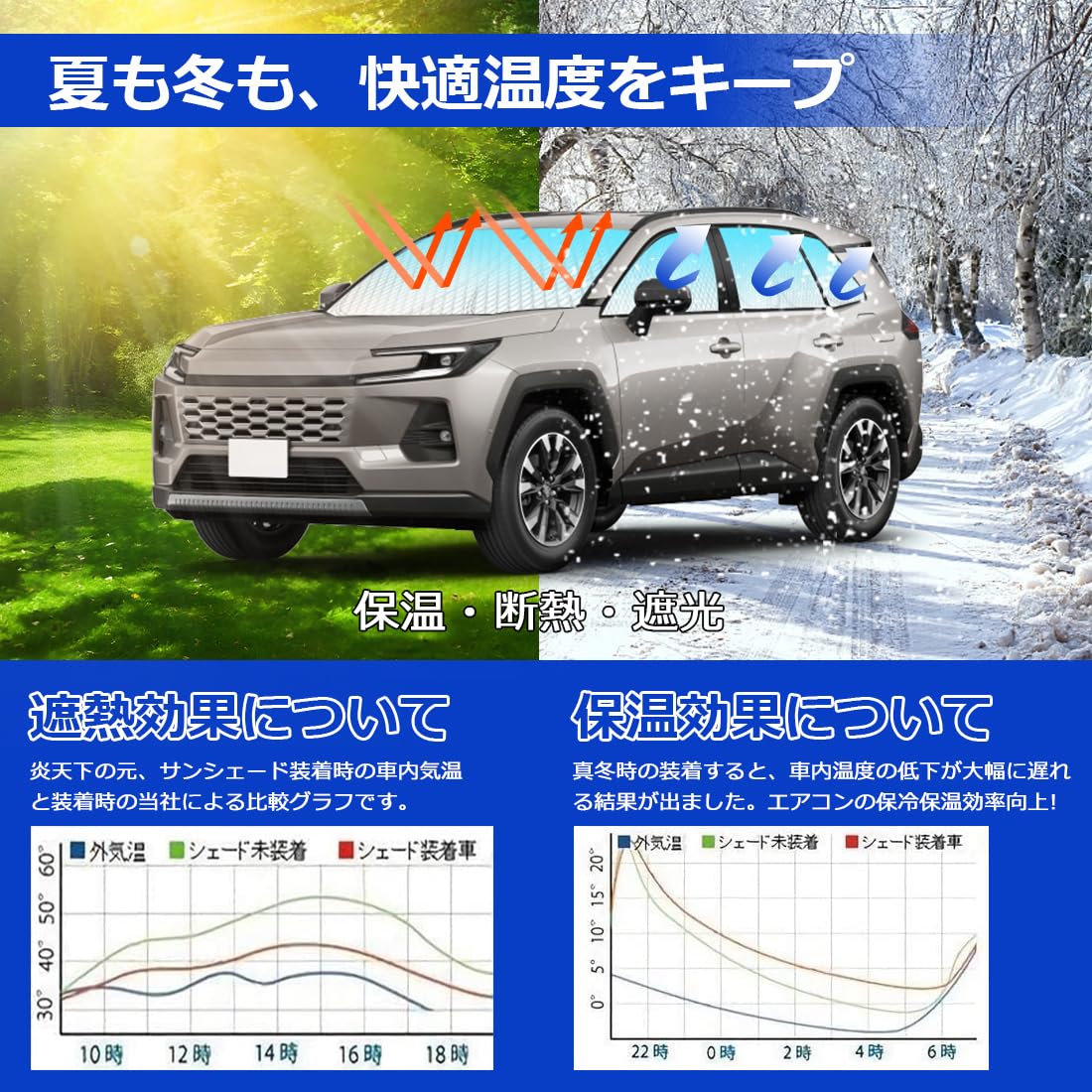 Amazon | 「令和8年 6層構造」SUNVIC 新型rav4 60系 サンシェード フル
