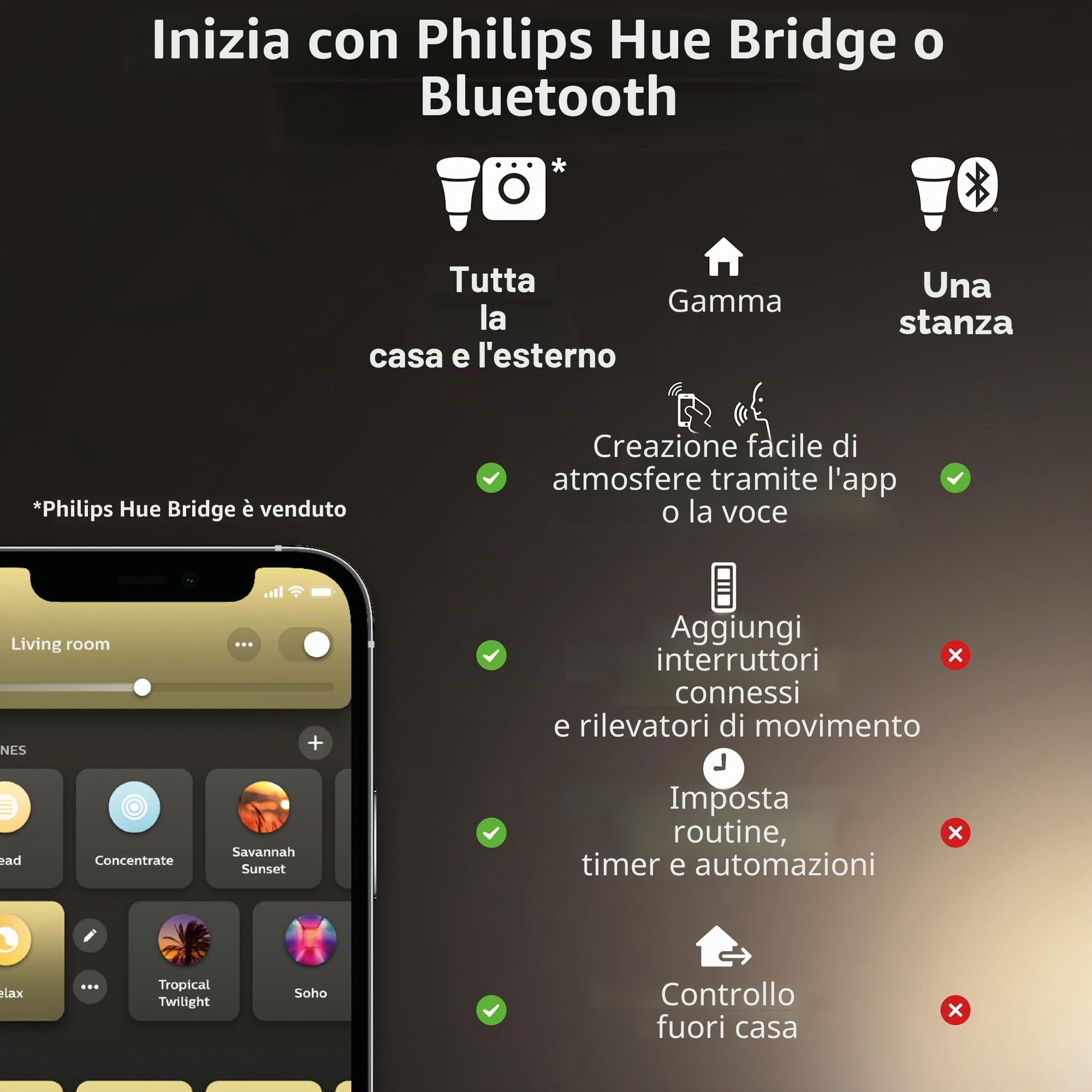 Philips Hue White Ambiance Lampadina Smart LED Smart, Bluetooh, Attacco E14, 5W, Dimmerabile, Luce Bianca da Calda a Fredda, Bianco (Confezione da 2)