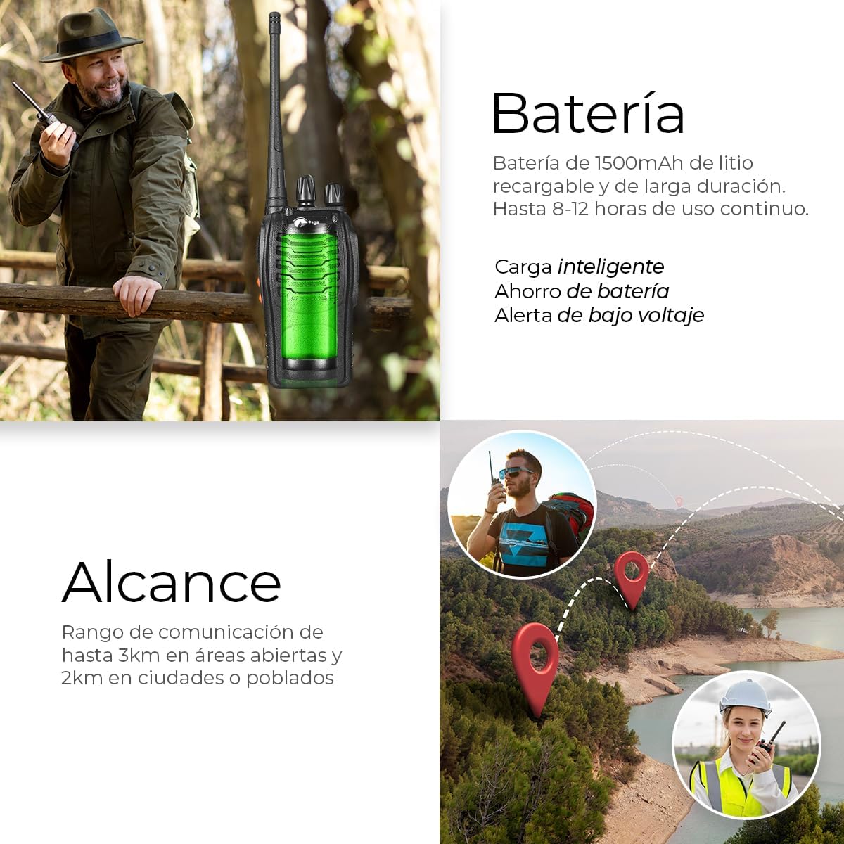 Image showing a Raganet walkie talkie on a charging base, with an overlay indicating a full battery and text about 1500mAh lithium battery, intelligent charging, battery saving, and low voltage alert.