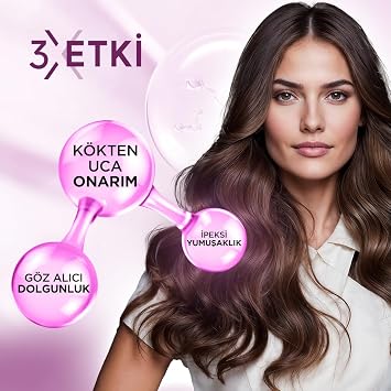 Bioblas Kolajen & Keratin Şampuan – Saç Dökülmesine Karşı, Onarıcı ve Dolgunlaştırıcı Etki, Bitkisel Kompleks B19, 360 ml