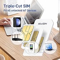 Vista 5 de Tarjeta SIM prepagada Tarjeta SIM de datos 4G LTE con 30 GB y 30 días Soporte para AT&T, T-Mobile y Verizon Funciona con tableta