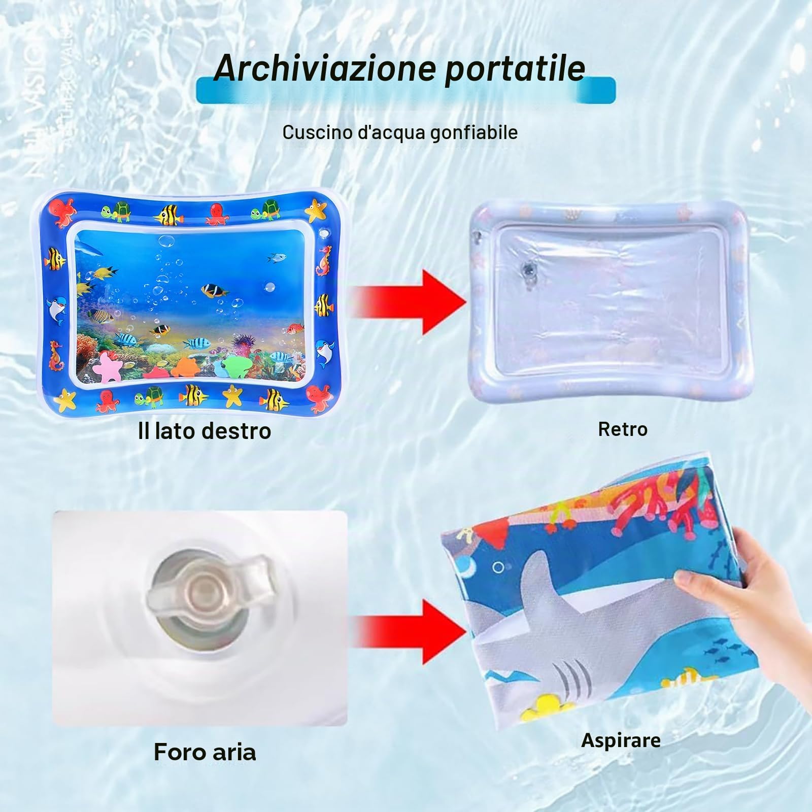 Vinuwu - Tappetino ad acqua per animali domestici, gonfiabile, per il gioco, spesso, adatto per gatti, effetto rinfrescante (motivo pesci)