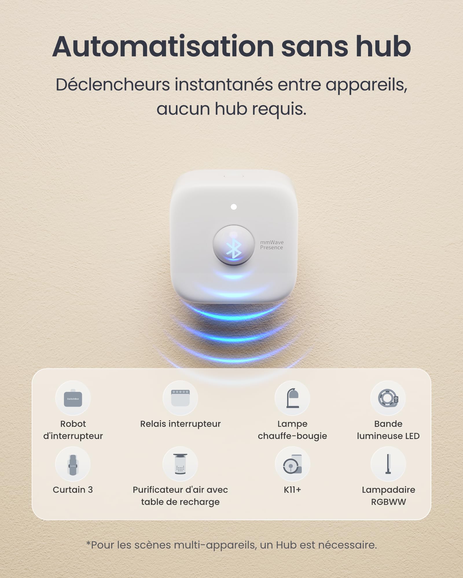 SwitchBot Capteur de Mouvement Radar Intelligent mmWave, capteur de présence Bluetooth avec détection Dynamique, Fonctionne avec Alexa, HomeKit et Apple Home Via SwitchBot Hub