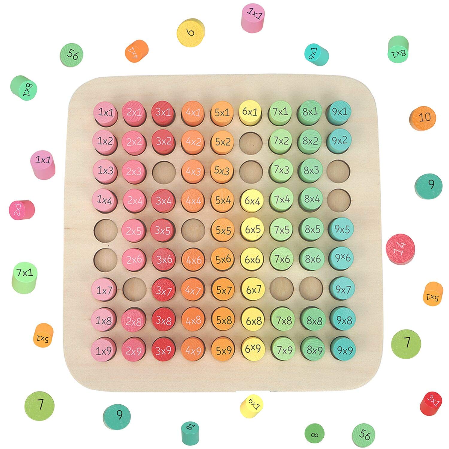 Buy FORMIZON Educational Multiplication Tables, Wooden Number Tray