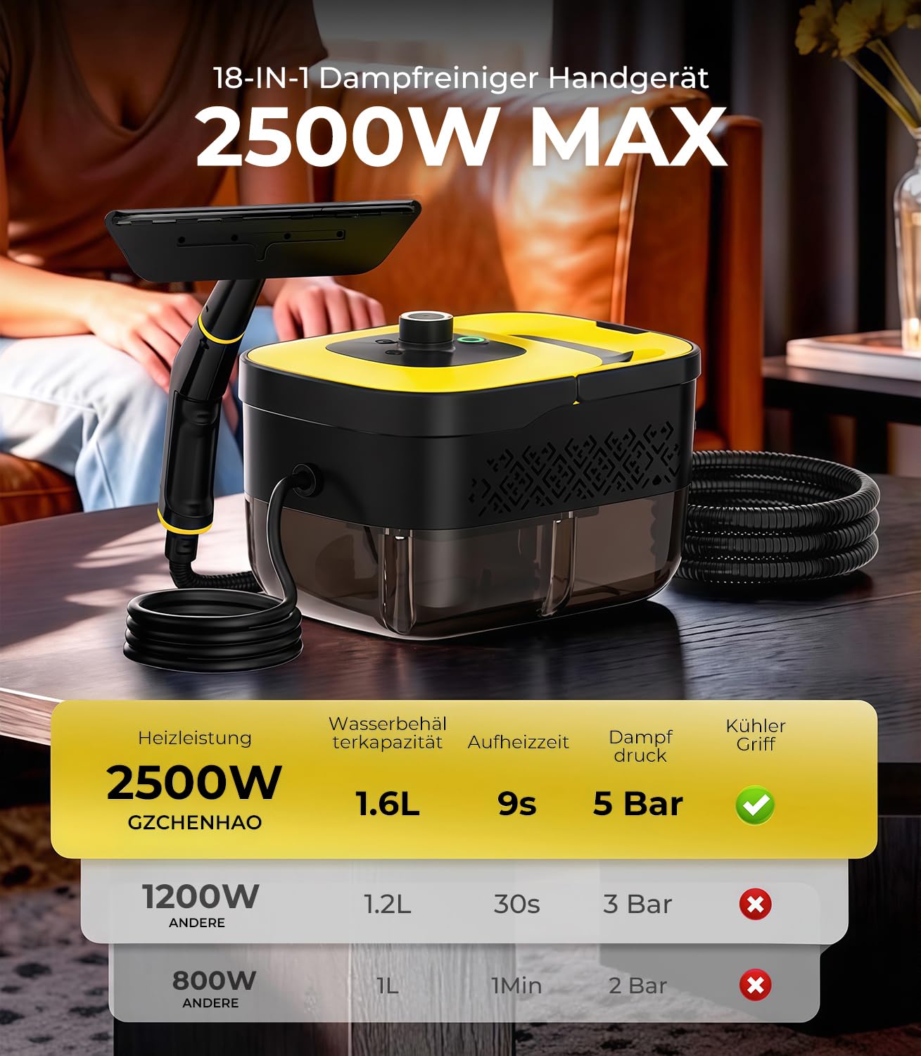 Dampfreiniger Handgerät mit 18-Teiligem Zubehör, 9s Turbo-Dampf mit 5 BAR Druck – 99,99% Reinigung & 100% Natürlich,Steam Cleaner für Boden, Küche, Bad, Fenster, Polster(Upgrade-Yellow)