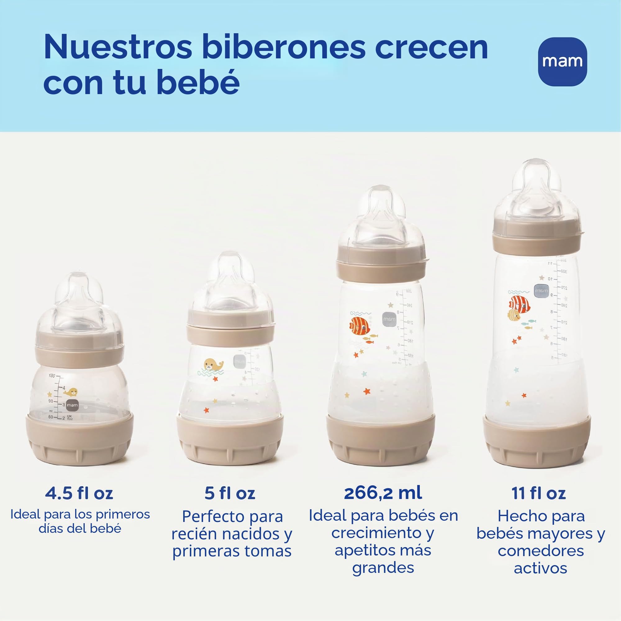 MAM Juego de regalo para bebé, el mejor chupete y biberón para bebés amamantados, juego de cultivo con bebé, unisex, 19 unidades, blanco, biberones de 5 onzas y 9 onzas
