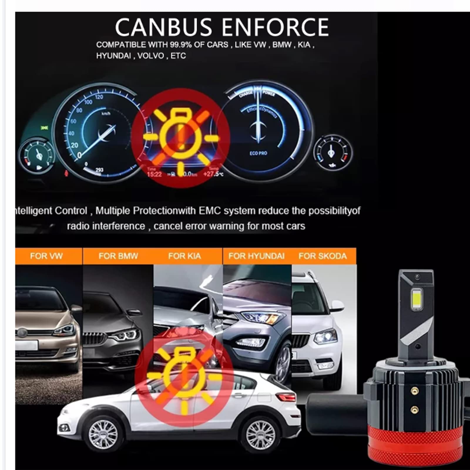 Bombillas LED H7 Para Faros Delanteros, 4500 Lúmenes, Kit De Conversión De Faros LED 400% Más Brillantes, 6000 K, Instalación De 10 Minutos, Reemplazo De Halógeno, Paquete De 2