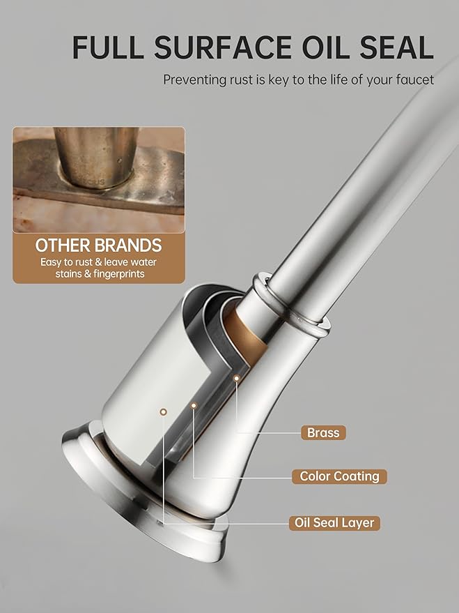 Grifería Lavamanos 3 Huecos 12.32 cm Acabado Cepillado miniatura 6