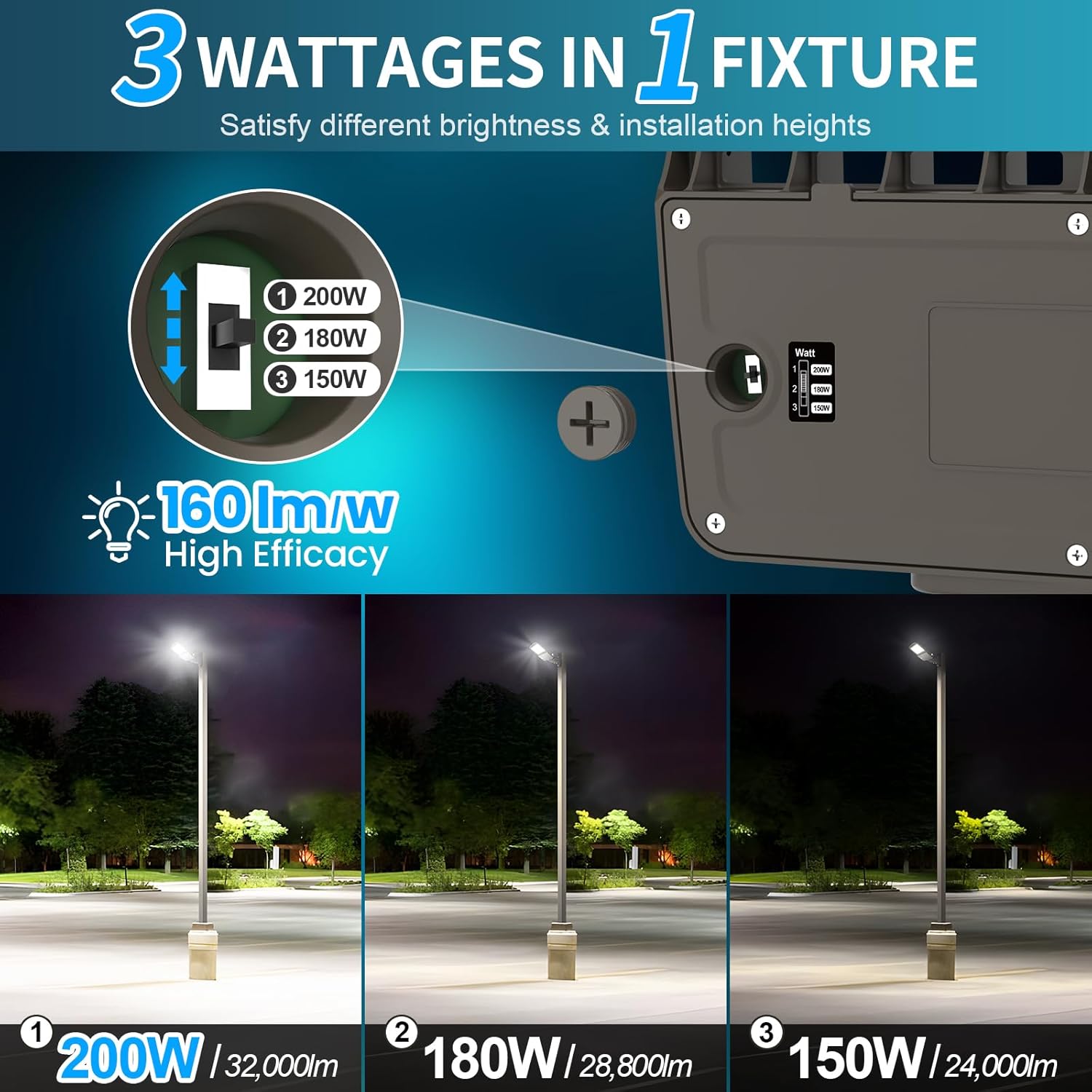 AKK LED Parking Lot Light 200W 180W 150W Adjustable, 32000LM (160LM/W) 5000K Shoebox Street Light, Photocell & Dimming, Arm & Slip Fitter in 1 Mount, IP65 Waterproof 100-277V for Driveway& Parking Lot