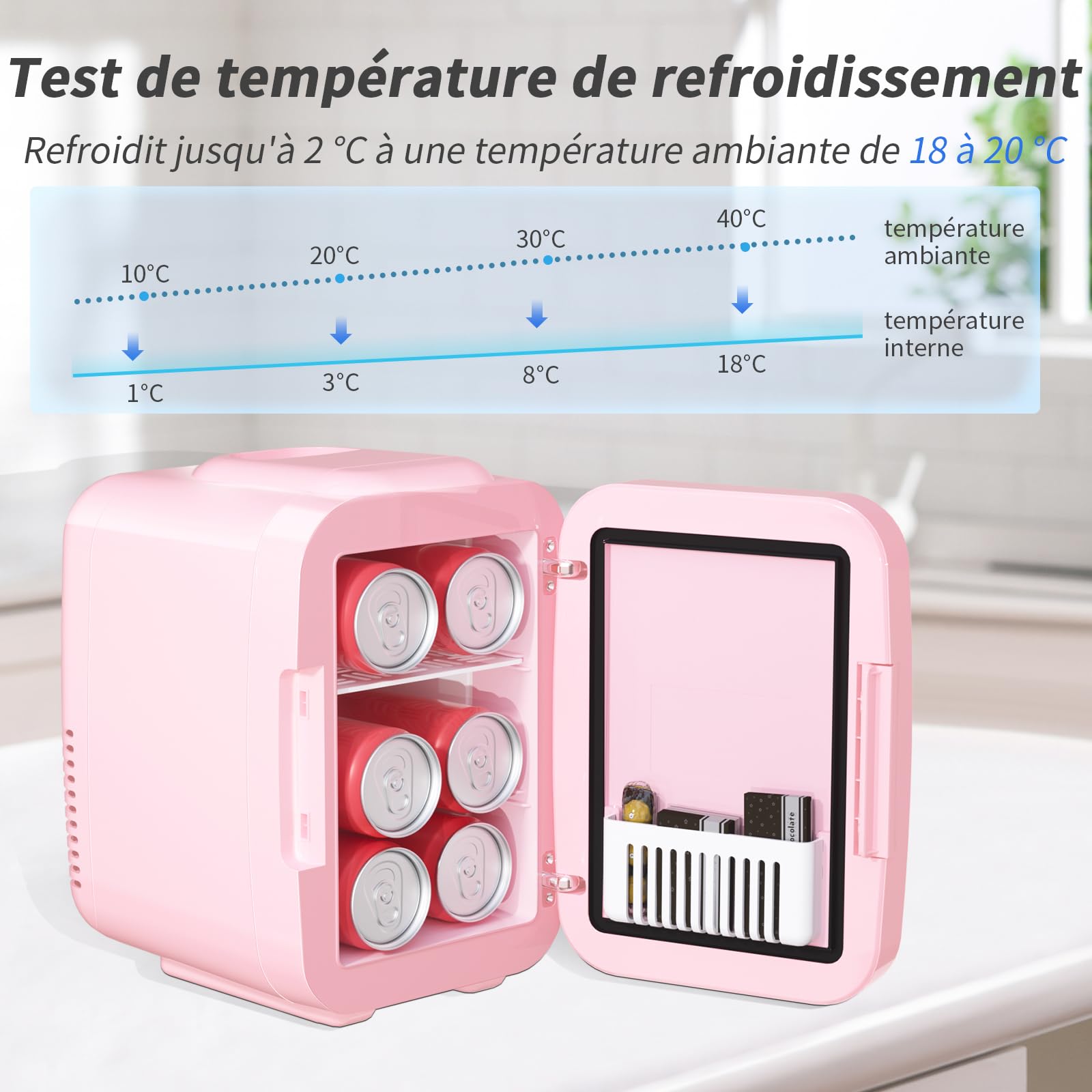 YASHE Mini Frigo pour Chambre, Frigo Skincare avec Miroir LED, Petit Frigo de 4L Portable, Thermoelectrique Chauffe & Refroidisseur 220V AC / 12V DC pour Voiture, Bureau, Dortoir (Rose)