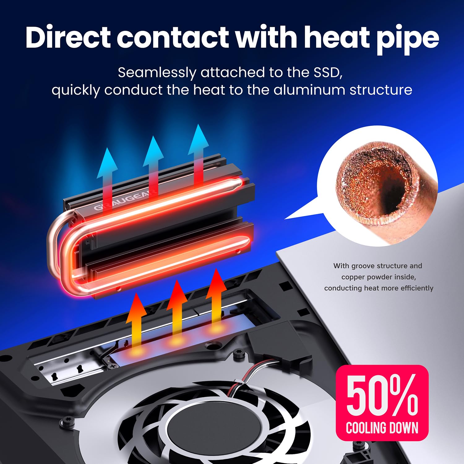 GRAUGEAR PS5 Slim M.2 SSD Cooling Pack, Ventilation PS5 Slim Cover and Open-Air PS5 SSD Heatsink, Heat Pipe Cooler for PS5 M.2 SSD, Cross Ventilation Design(Not Fit for Original PS5/PS5 Pro)
