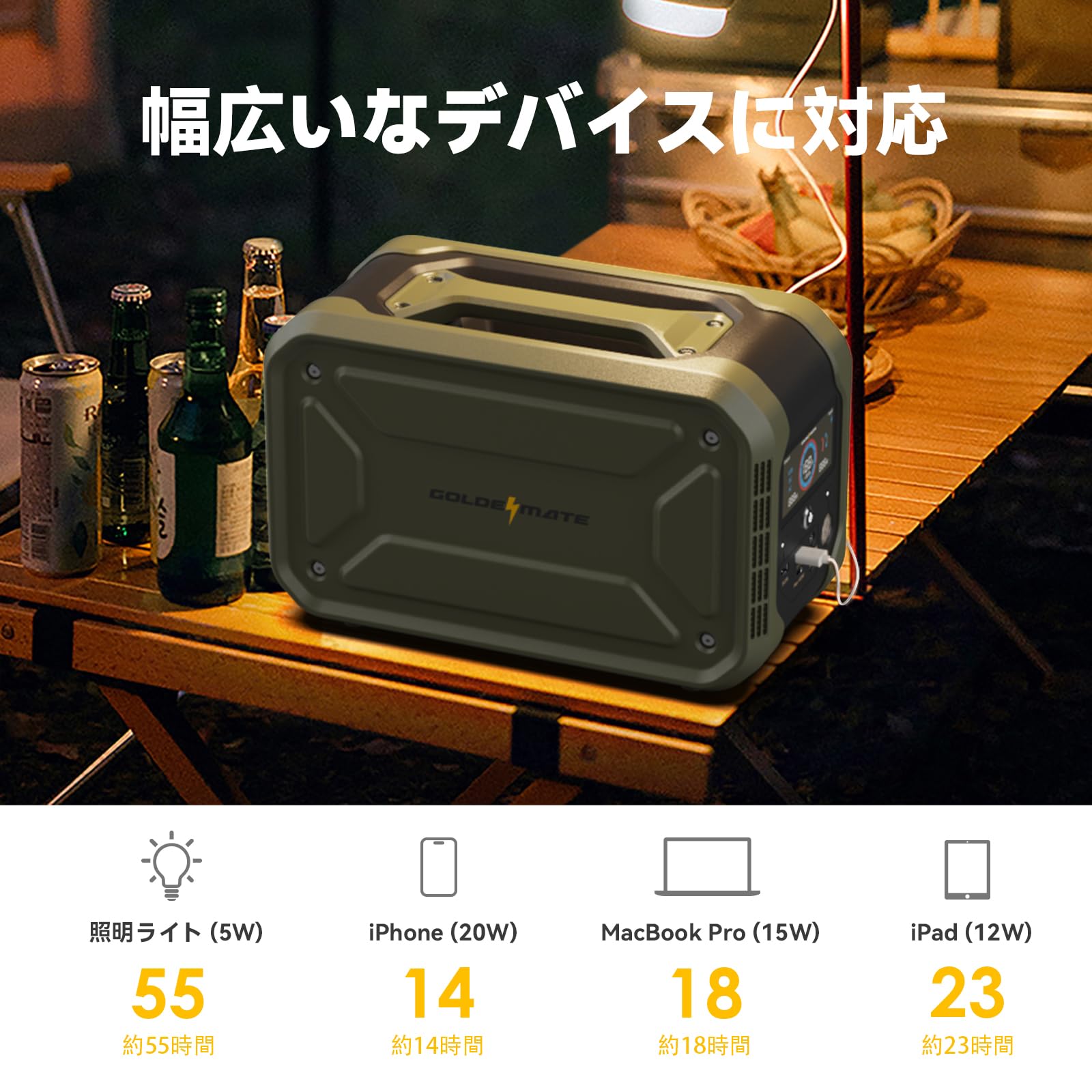 Amazon.co.jp: GOLDENMATE Thunder 280 ポータブル電源 277Wh