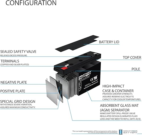 Miniatura 3 de Mighty Max Batería 6V 12AH F2 sustituye a Peg Perego Santa Fe Express IGED1080-3 Pack