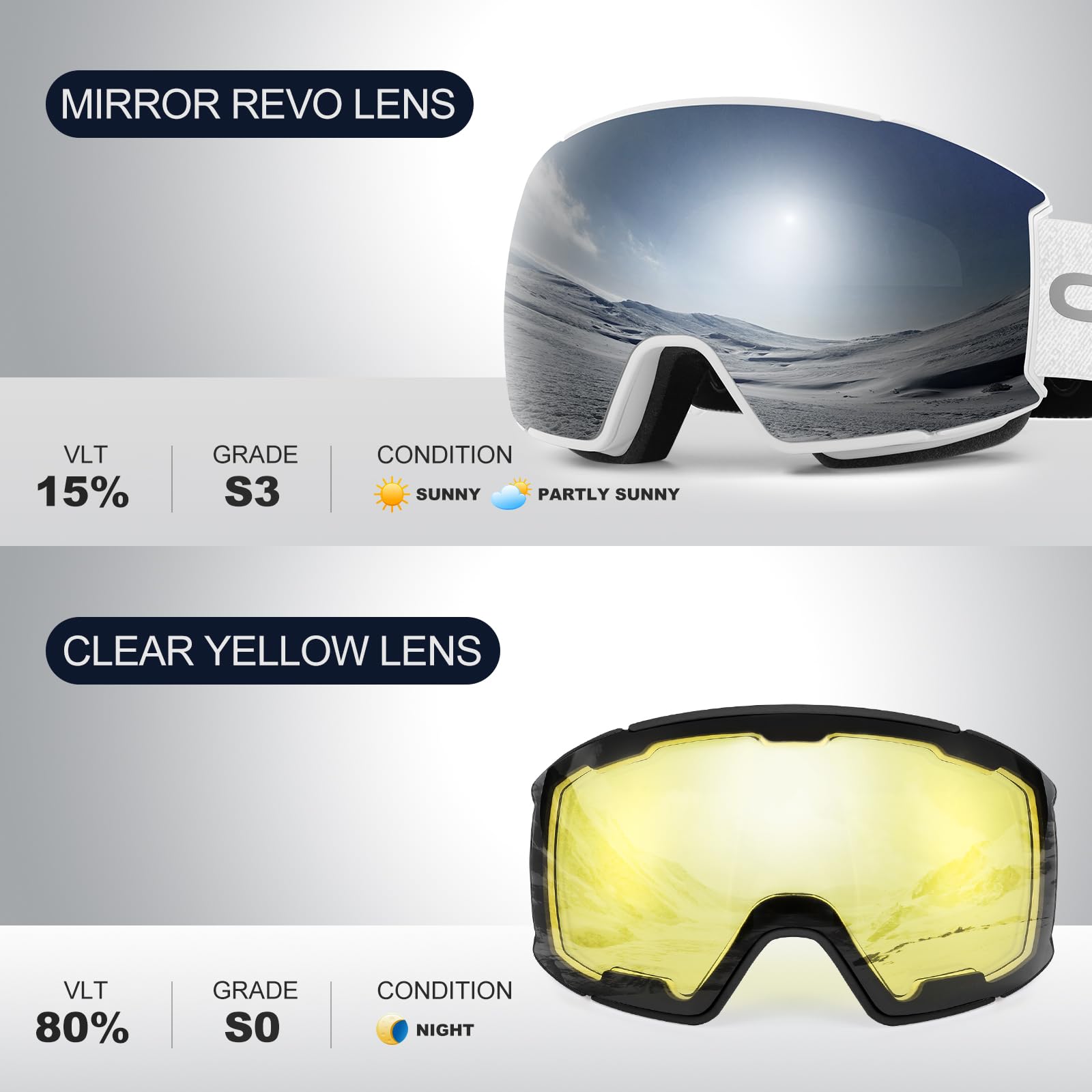 Odoland Set di Maschere da Sci con Lenti Rimovibili, Lenti Intercambiabili Magnetico Anti-Fog e Protezione UV, Occhiali da Sci per Adulti e Adolescenti, Compatibile con Casco