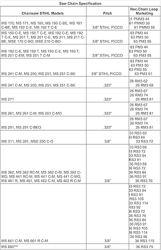 Miniatura 2 de Stihl HP Ultra 100 ml One Shot 2 Stroke Petróleo parte no. 0781 319 8060