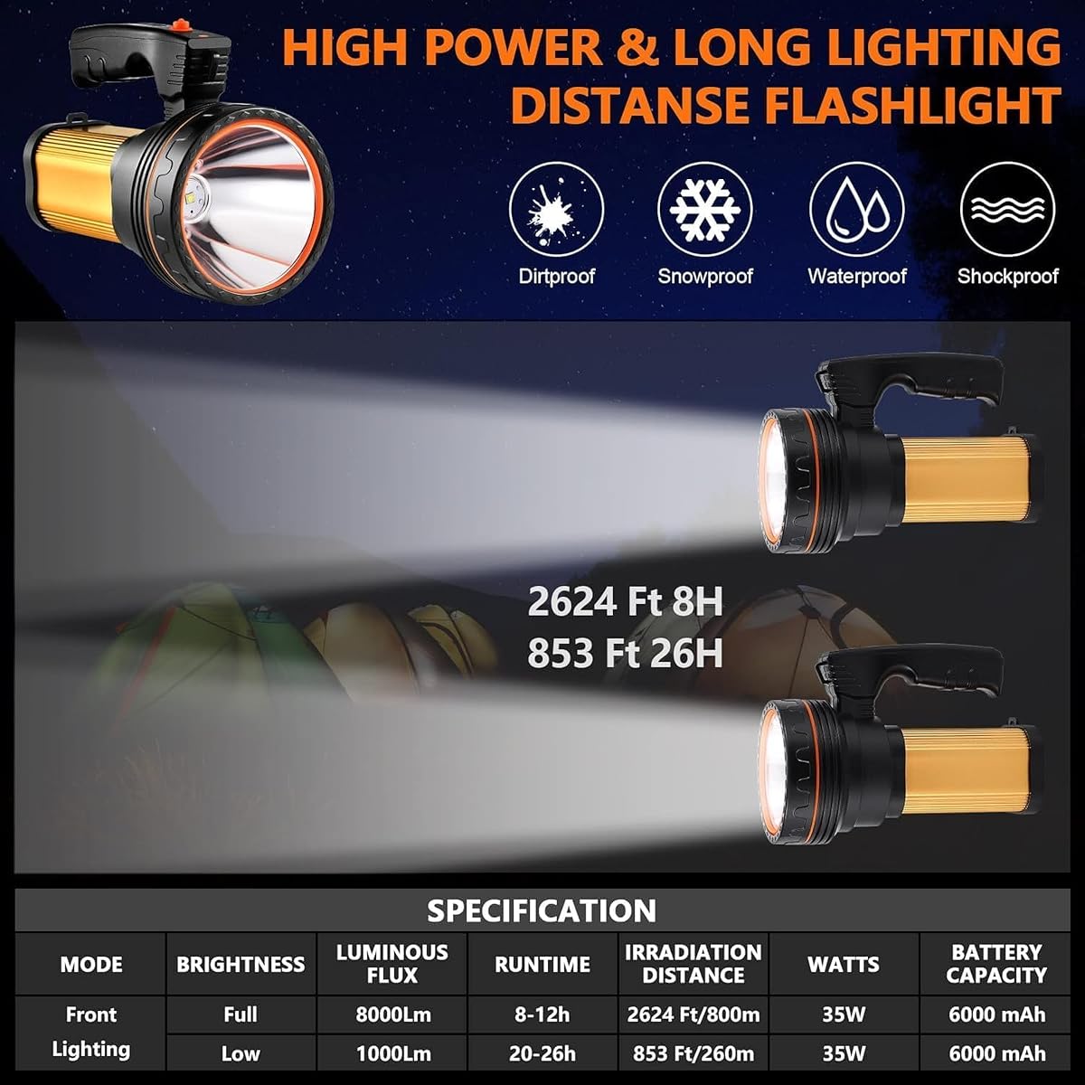 CSNDICE Rechargeable Flashlight, 1000,000LM, IP68 Waterproof, 10000mAh, Medium