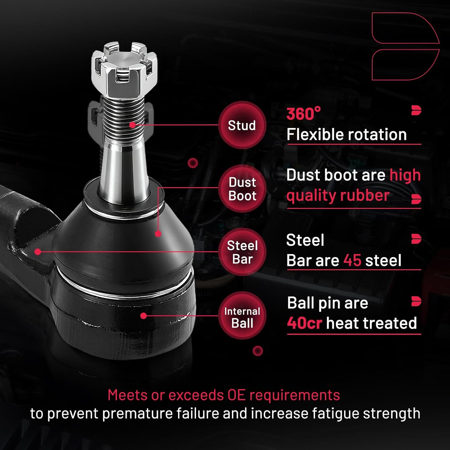 BDFHYK 6pcs Tie Rod Ends Kit Compatible with Chevy Trailblazer 2003-2009,1*Outer tie rod ES3675+1*Outer tie rod ES3676+2*Inner tie rod EV80965+2*dust cover