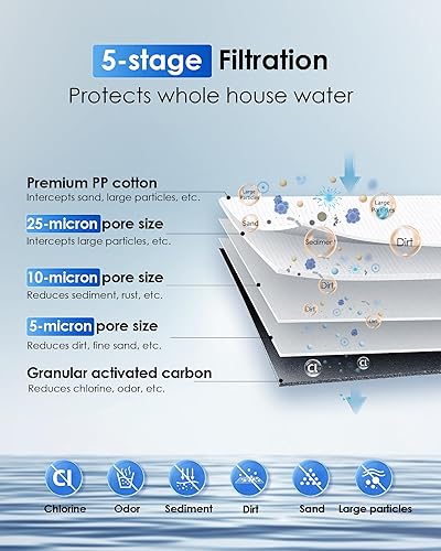 Miniatura 2 de Waterdrop Sistema de filtro de agua para toda la casa, filtración de 5 etapas, reduce altamente el plomo, el cloro, el olor y el sabor, 2 etapas de