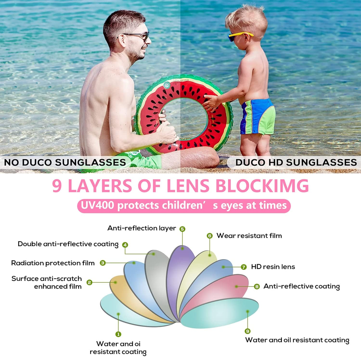 Miniatura 6 de DUCO K014 - Gafas de sol deportivas para niños y niñas de 6 a 10 años Negro -