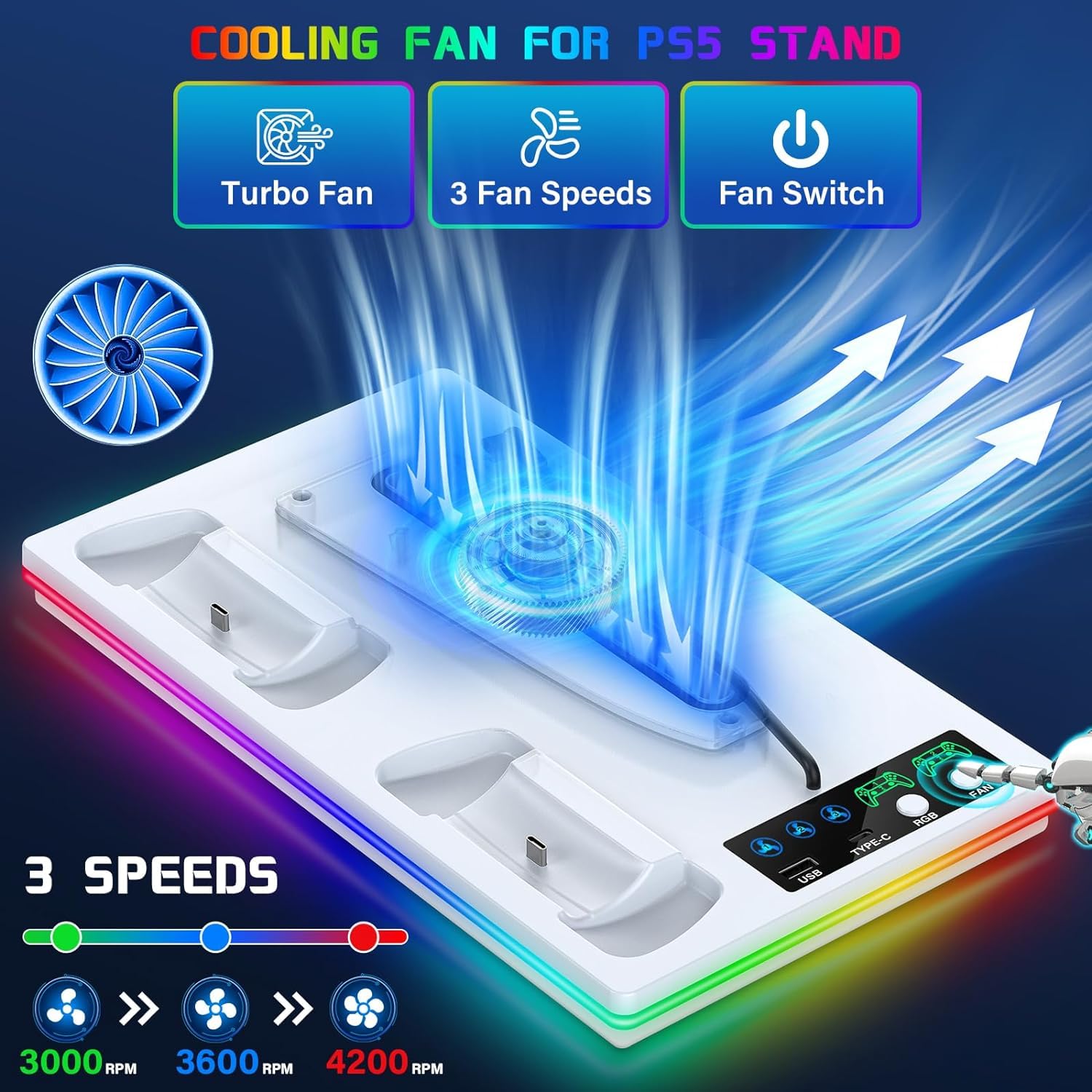 3 en 1 Support PS5 avec Chargeur Manette et Ventilateur à 3 Vitesses, Socle PS5 pour PlayStation 5 Pro/Slim & Standard Disque/Numérique, Refroidisseur PS 5 avec RGB et 2 Ports USB