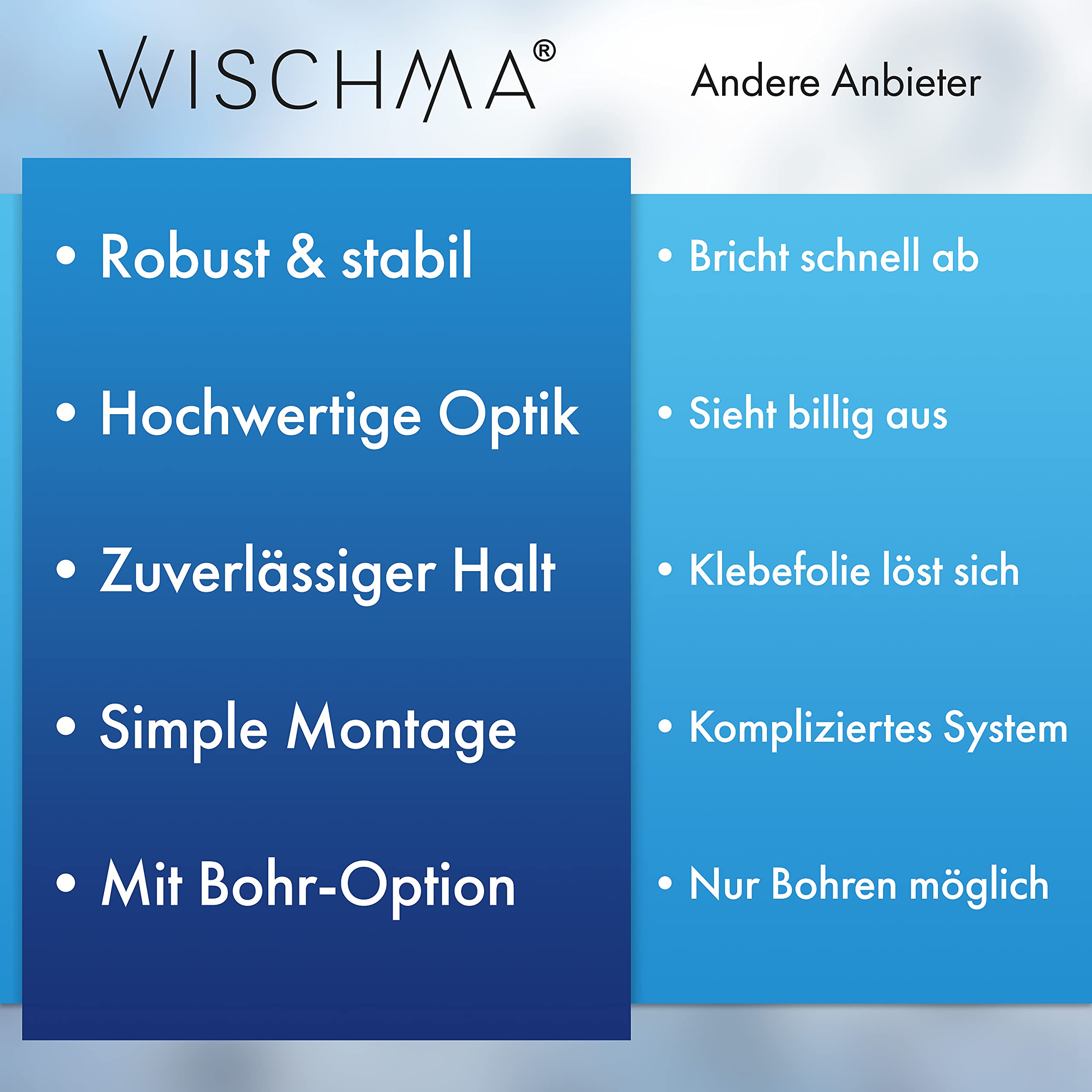 Uchwyt na słuchawkę prysznicową, chrom