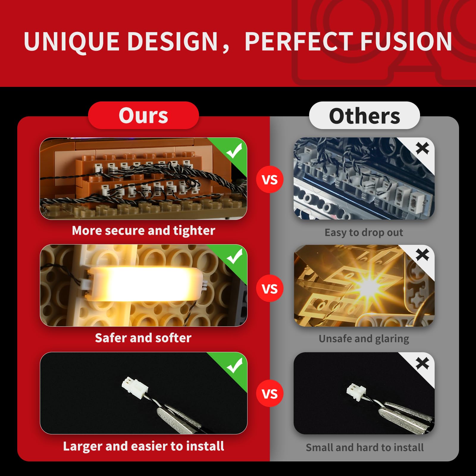 BRIKSMAX 2.0 Light Kit for Lego-French Café -Innovative Led Lighting Compatible with Icons 10362 - Not Included Lego Set - Image 4