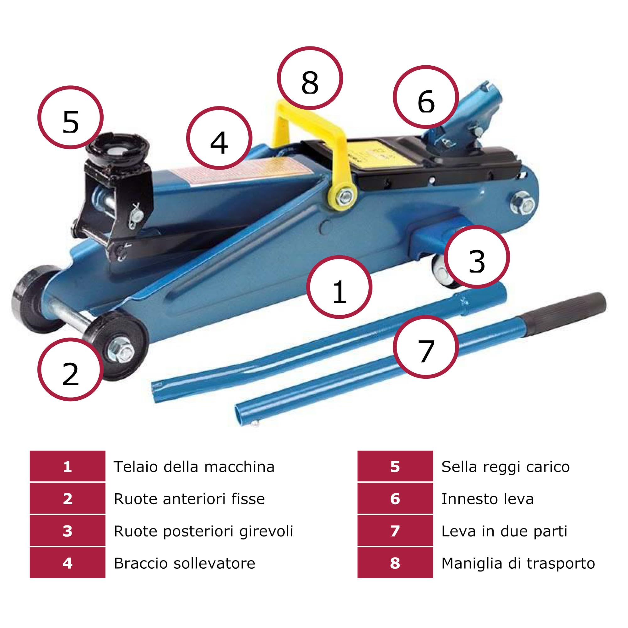 Fervi – Cric per Auto a Carrello, Manuale, in Acciaio, capacità di Sollevamento 2 TON, Telaio con Ruote Fisse e Girevoli, Cric Idraulico con Maniglia per Trasporto e Dispositivo di Sicurezza