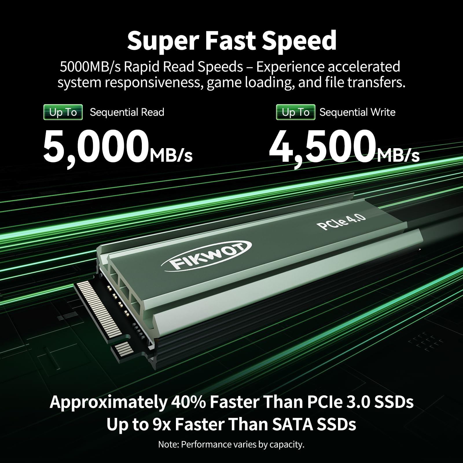 Amazon | Fikwot FN960 1TB M.2 NVMe SSD PCIe Gen4 x4 2280 内蔵