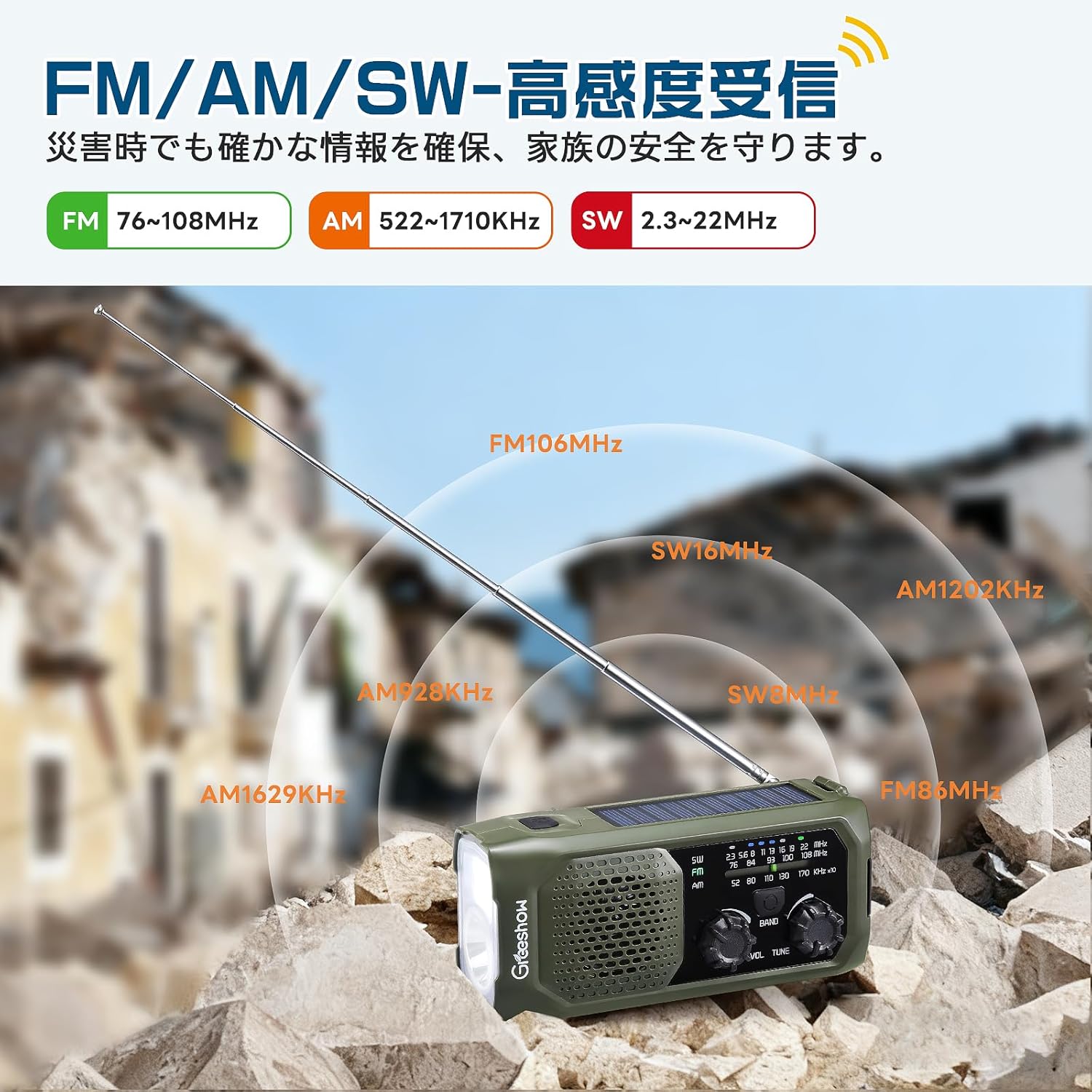 【2025年新モデル】Greeshow 防災ラジオ 多機能 手回し充電 FM/AM/SW対応 ソーラー/USB充電 スマホ急速充電 ラジオライト 防災ラジオ 多機能 ライトコンパクトPlus 多機能 コンパクト 防水