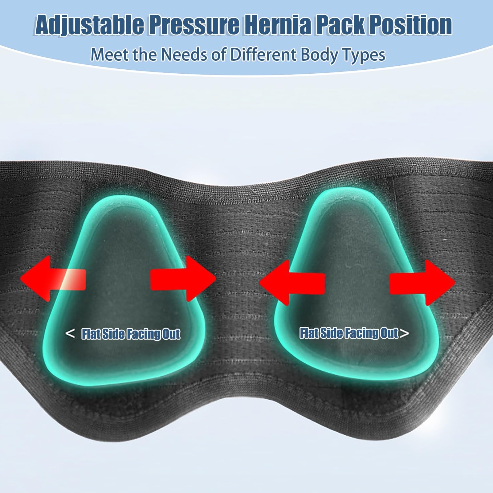 Faja Hernia Inguinal Hombre Mujer, 4 Almohadillas, Cintura Ajustable | Truss fino para hernia inguinal simple o doble. Tejido transpirable, sujeción segura(Medium)