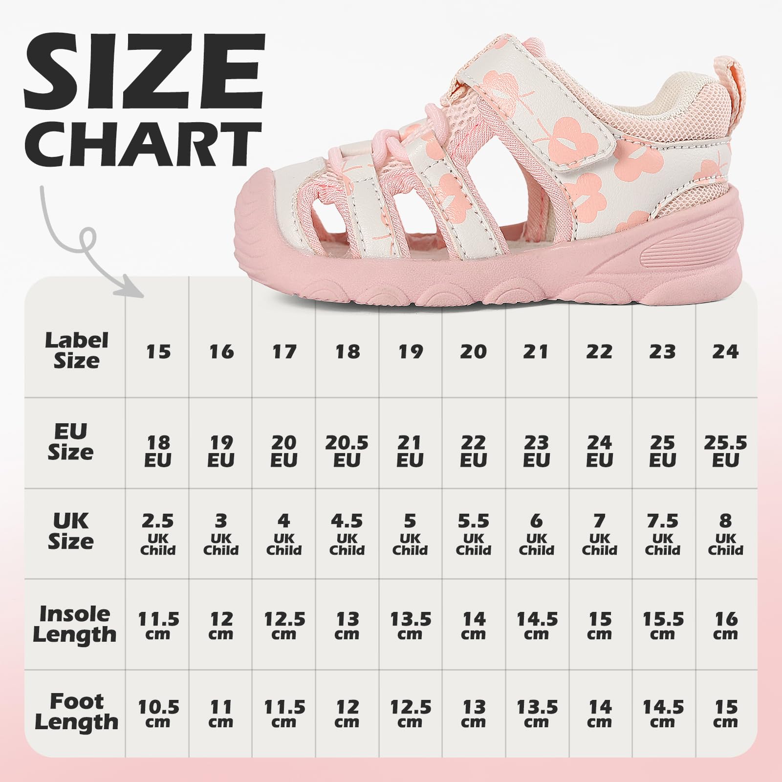 1-5 Anni Neonato Scarpe Primi Passi Bimbo Bimba Sportivi Sandali Estive Scarpine Traspirabile Antiscivol Flessibile