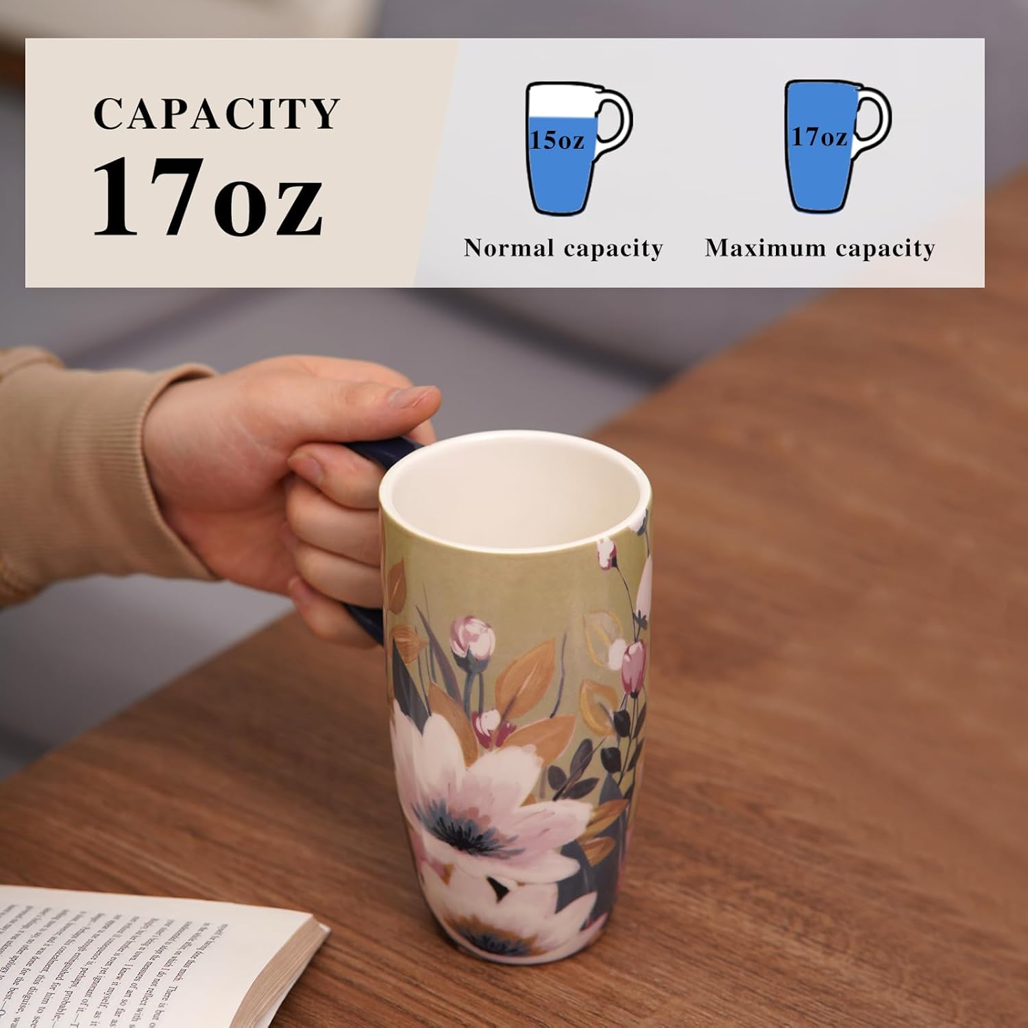 Topadorn Ceramic Mug Coffee Cups with Spill-Proof Lid Latte Mugs for Home and Office with Gift Box,White and Pink Flowers - Image 7