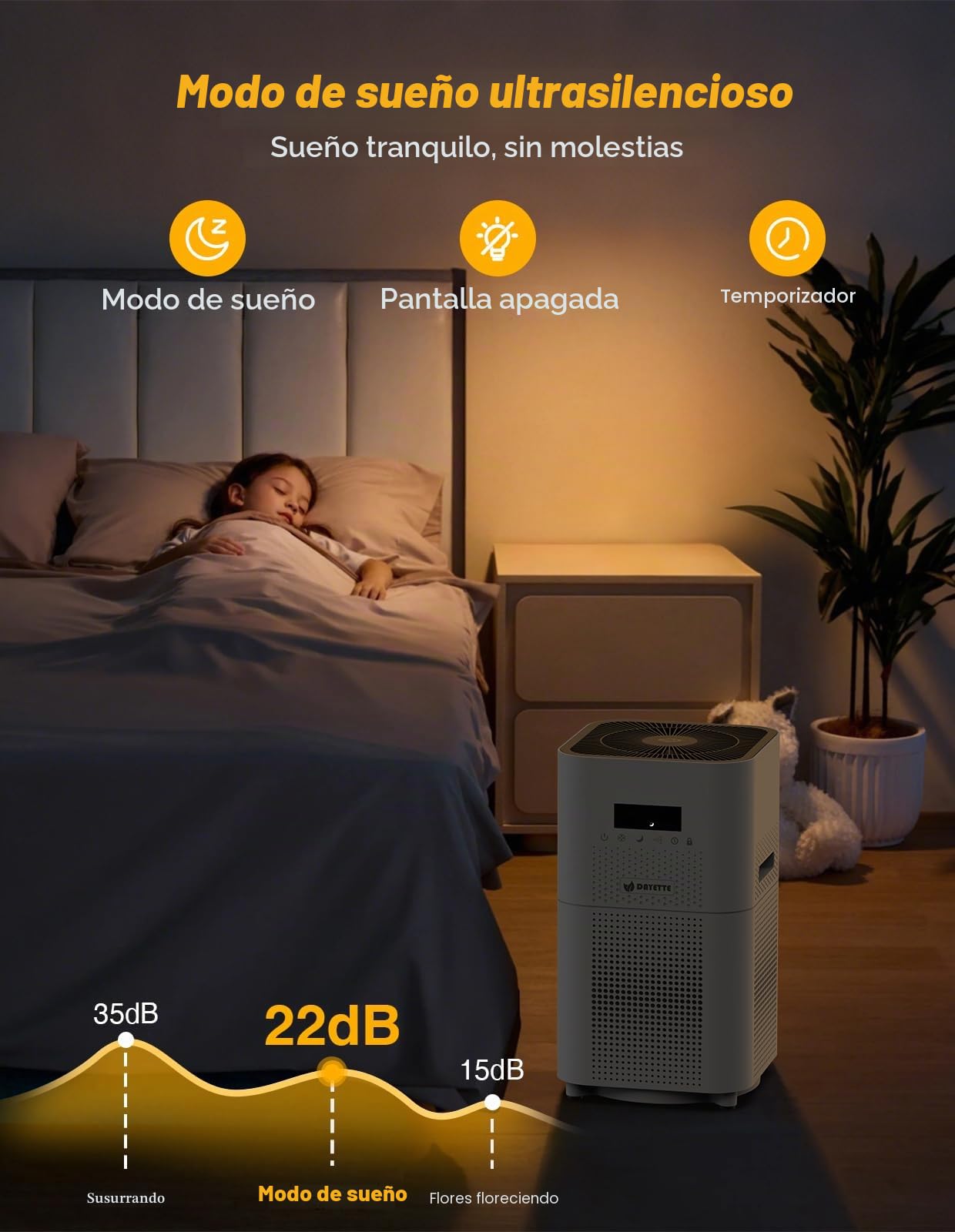 DAYETTE Purificadores de aire para el hogar, habitación grande de hasta 3000 pies cuadrados, actualización CADR a 500 m³/h H14 Ture Hepa, purificador de aire con monitor de calidad del aire, modo de