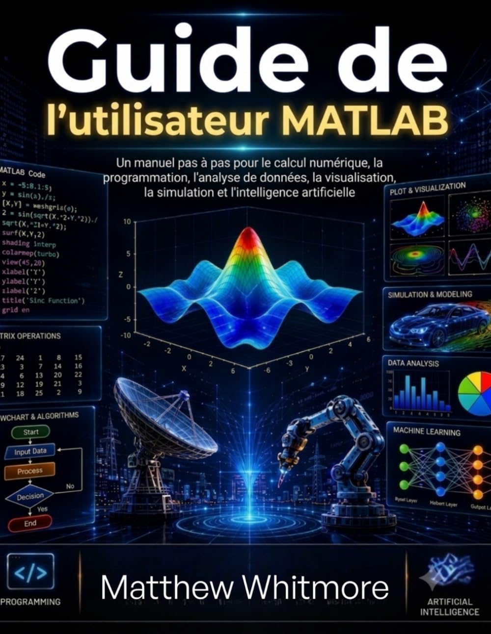 Guide de l'utilisateur MATLAB: Un manuel pas à pas pour le calcul numérique, la programmation, l'analyse de données, la visualisation, la simulation et l'intelligence artificielle
