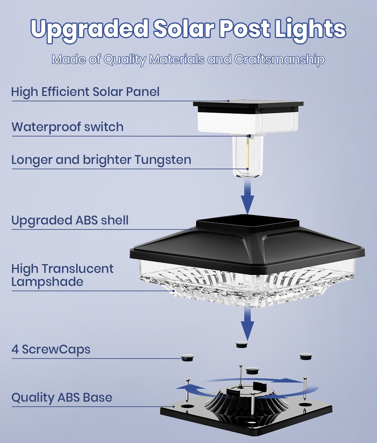 Solar Post Cap Light 6 Pcs 6x6 Solar White Color Square 5 LED Bulbs Fence Light