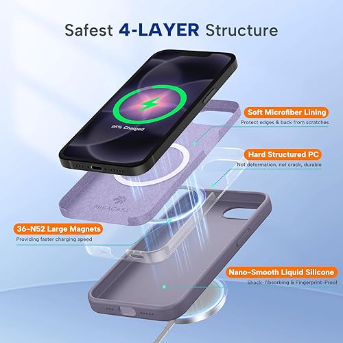 Miniatura 463 de Miracase Funda diseñada para iPhone 13 Pro Max con protector de pantalla, [forro de microfibra suave antiarañazos], funda protectora de silicona