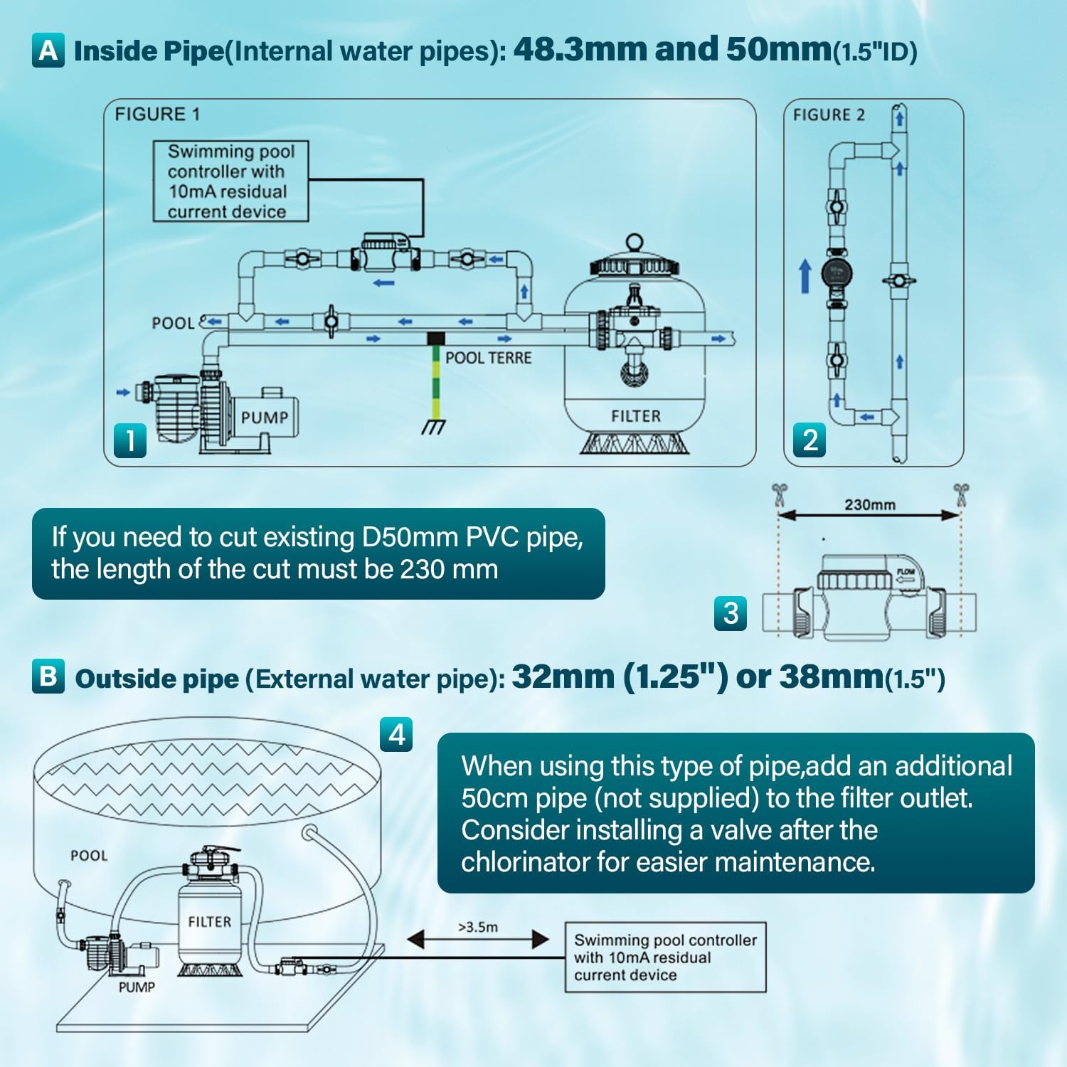 Anbull Salt Water Pool Chlorinator System for 15800 Gallons Above Ground Pool, Salt Chlorine Generator with Smart App Control, Self-Cleaning Titanium Cell, LED Touch-Screen Control Panel, IPX5