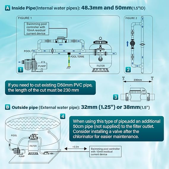 Anbull Salt Water Pool Chlorinator System for 15800 Gallons Above/In Ground Pool, Salt Chlorine Generator with Smart App Control, Self-Cleaning Titanium Cell, LED Touch-Screen Control Panel, IPX5
