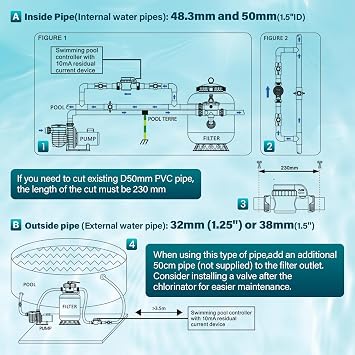 Anbull Salt Water Pool Chlorinator System for 15800 Gallons Above/In Ground Pool, Salt Chlorine Generator with Smart App Control, Self-Cleaning Titanium Cell, LED Touch-Screen Control Panel, IPX5
