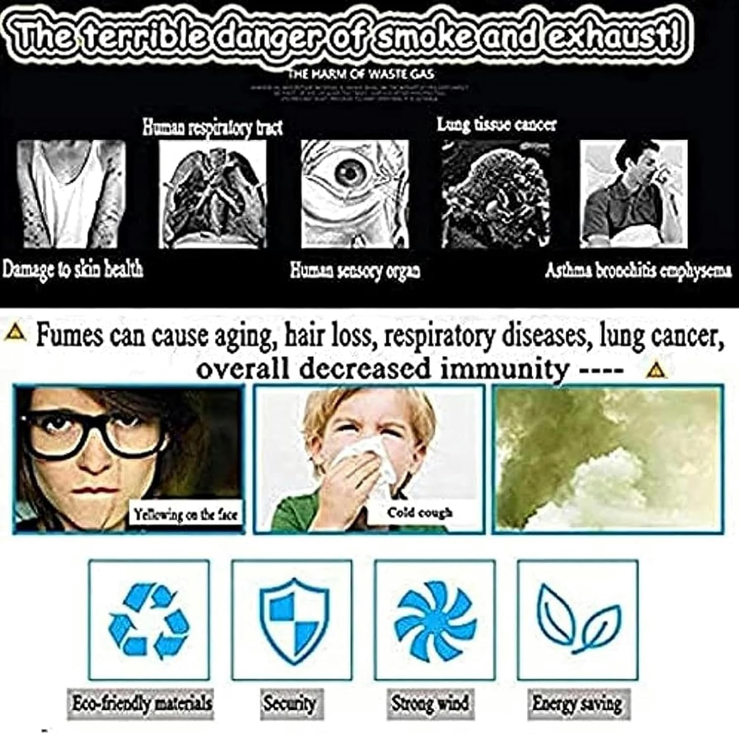 AMNOOL Chimney Fan Extractor, Electric Chimney Fan, Fireplace Fan Flue Chimney Exhaust Fan, Household Exhaust ​Smoke Machine 60W/100W (Size : 60W)-1