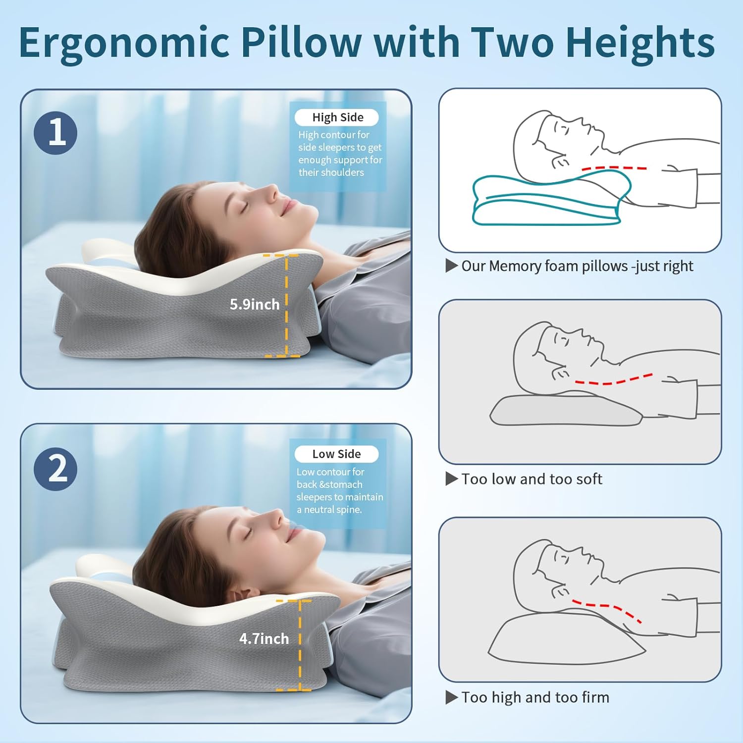 Cervical Pillow for Neck and Shoulder Pain Relief - Ergonomic Neck Pillow for Sleeping, Contour Memory Foam Pillows Side Sleeper Pillow for Neck Support, Bed Pillow for Side Back Stomach Sleepers - Image 4