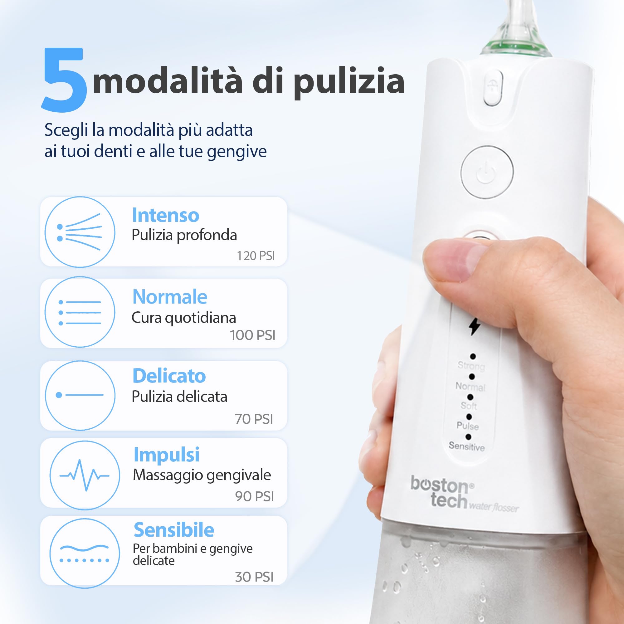 Ultracare Plus - Irrigatore orale professionale con 5 modalità, 8 ugelli, serbatoio acqua da 250 ml, ricaricabile tramite USB, borsa da viaggio inclusa (bianco)