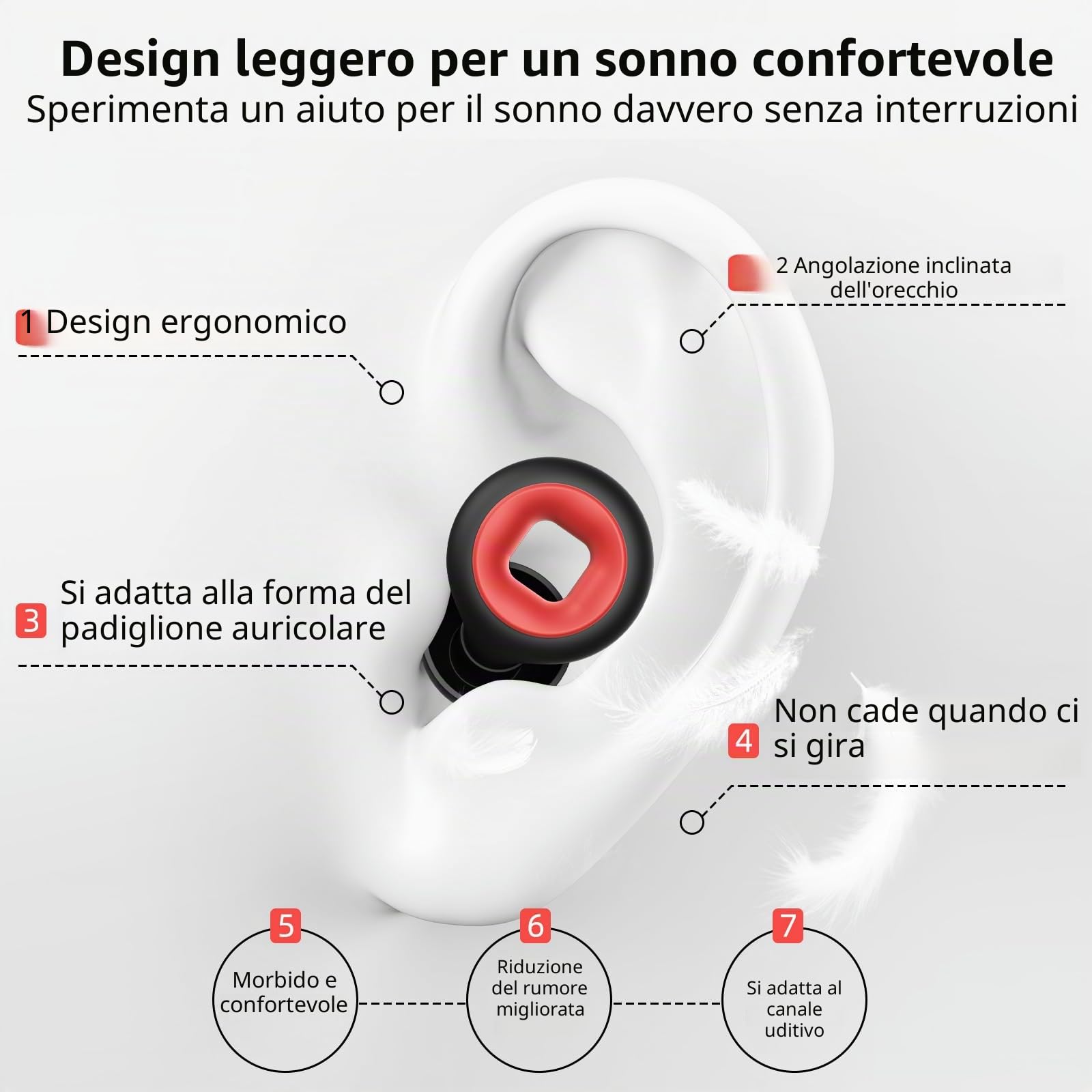 Tappi per orecchie da 28 dB per dormire, 2 paia riutilizzabili in morbido silicone per moto, sonno e concerti, anti-rumore con 8 punte, nero/rosso e nero/bianco