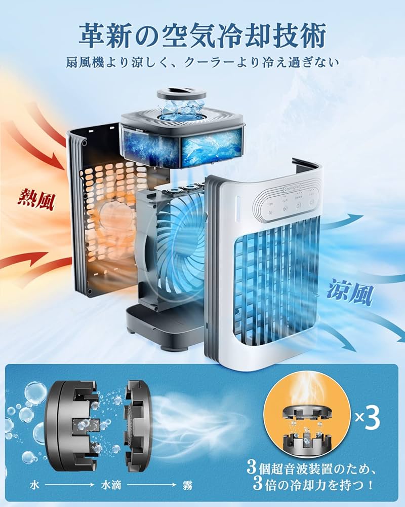 新品　未使用　　冷風機 強力 冷風扇 冷風機 強力 扇風機 冷風扇【2025年猛暑対策・強冷感UP・省エネ